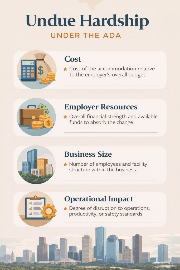 Infographic explaining undue hardship under the ADA, including cost, employer resources, business size, and operational impact in Texas workplaces.